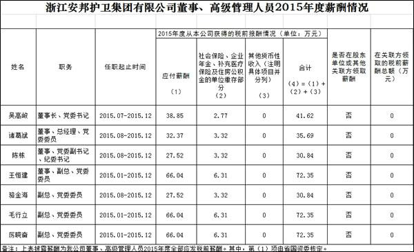 点击新窗口查看原始图片